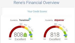 my credit score from CK