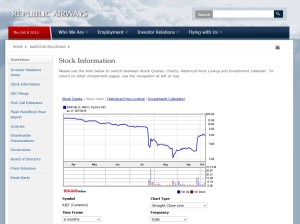 republic airways stock chart from republic home page