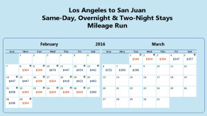 LAX-SJU Feb Mar 2016 Calendar