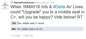 90 percent of twitter readers say delta comfort plus middle seat is no upgrade