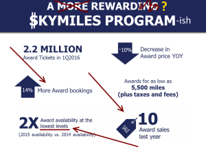 Delta PR slide about SkyMiles