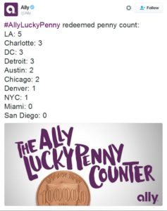 pennys-found-so-far