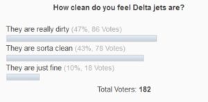 reader-poll-how-clean-are-delta-jets