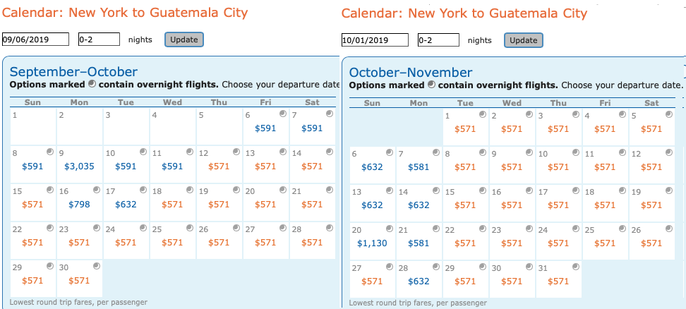 Calendar of dates for Delta MQD run on Aeromexico from New York JFK to Guatemala City (GUA).