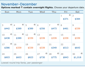 Calendar of Delta Air Lines weeknight elite mileage run from BOS to PDX in November 2019.