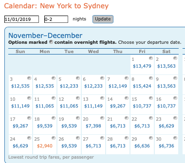 Calendar of dates for JFK to SYD mileage run