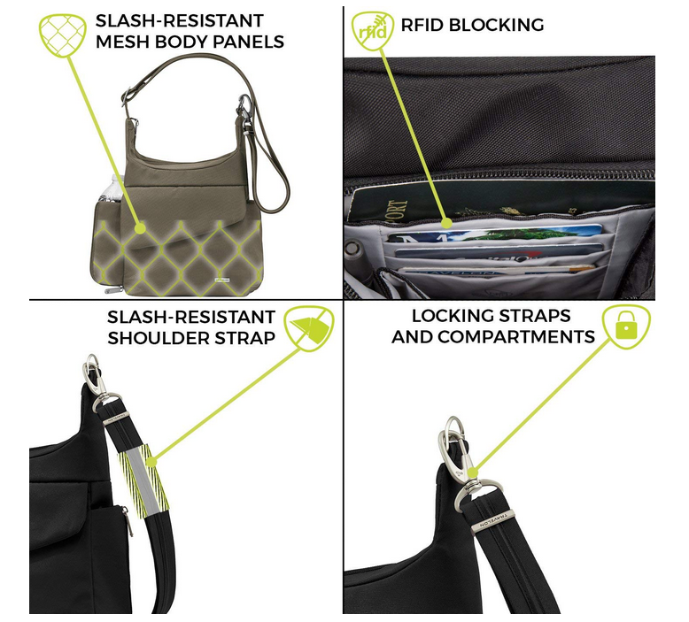 Features of the Travelon anti-theft, RFID-blocking messenger bag.