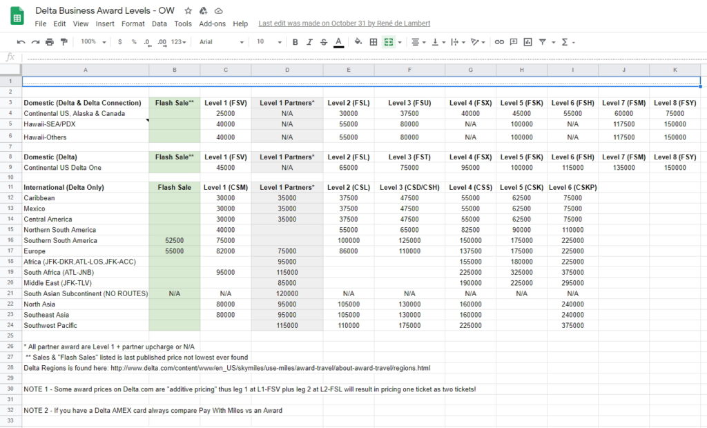a screenshot of a spreadsheet