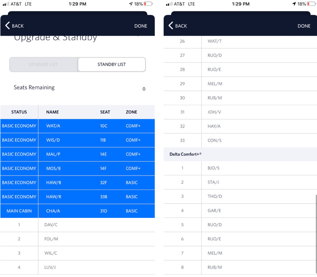 SLC to MSY flight upgrade and standby lists from the Fly Delta app indicate Basic Economy passengers were upgraded to Comfort+ ahead of Medallion status holders.