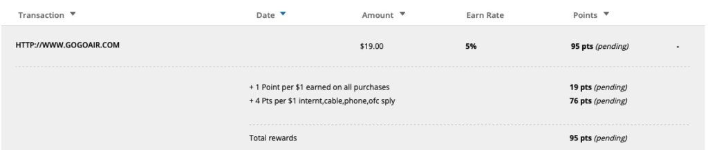 Earning 5X bonus Ultimate Rewards points on a Gogo Inflight Internet purchase. 